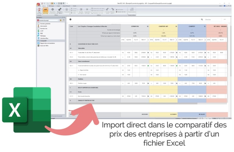Analyse des offres avec DeviSOC