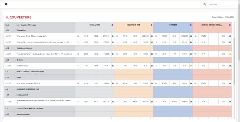 Gagnez du temps de consultation habituel
