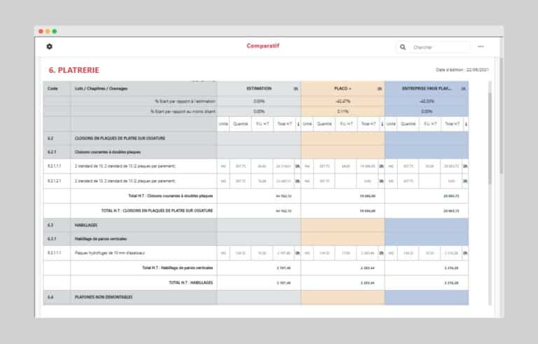 Comparatif des offres entreprise